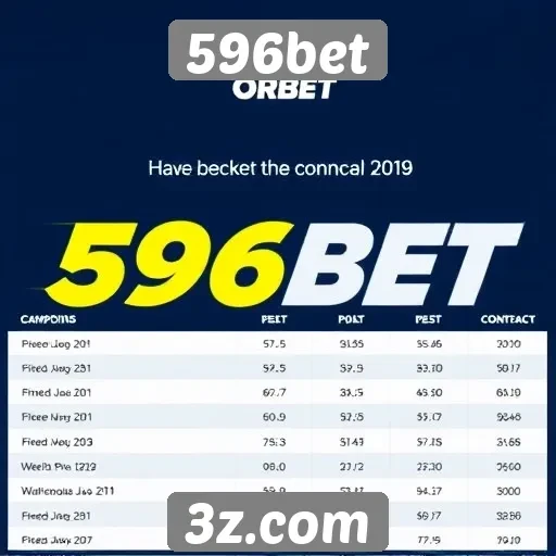Comparação de odds entre 596bet e concorrentes